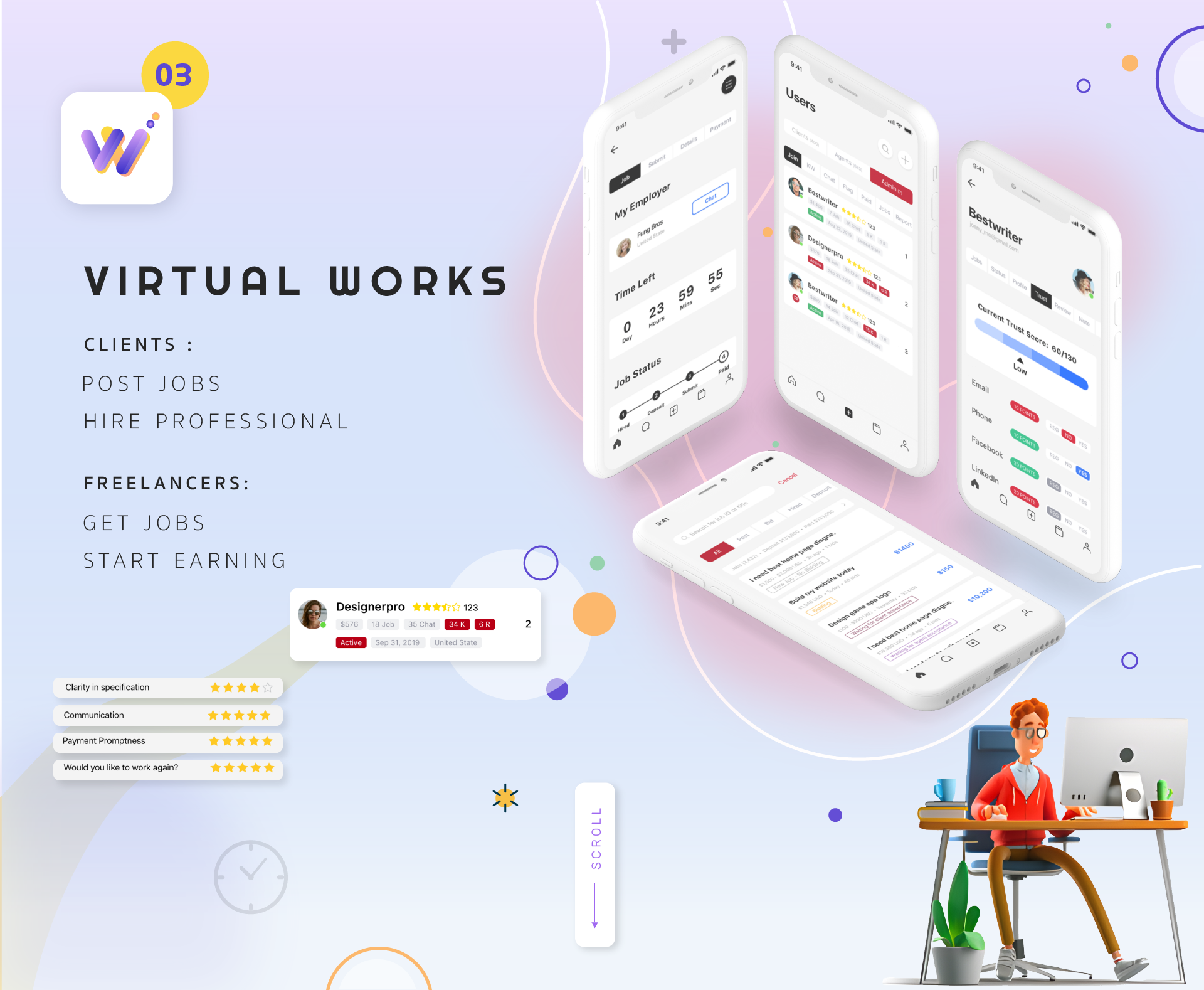 Virtual Works template